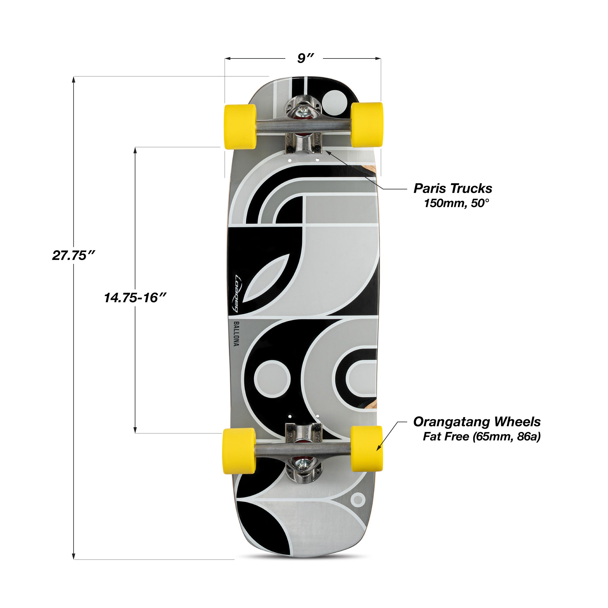 Loaded Ballona Orca complete setup infographic