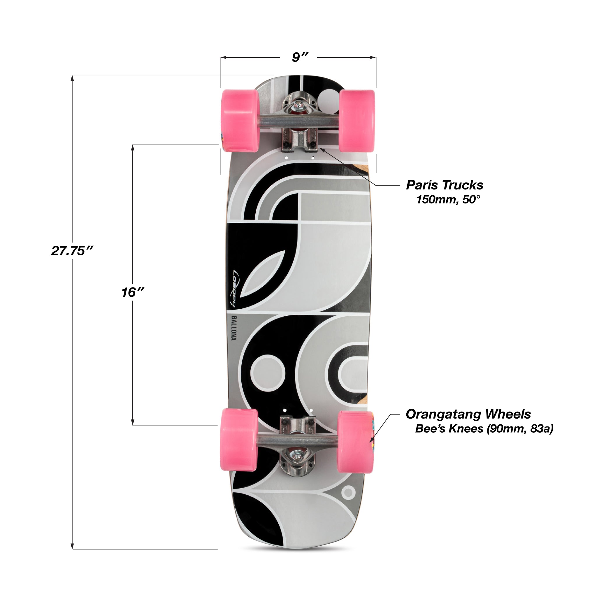 Loaded Ballona Orca Rumblebee complete longboard skateboard setup infographic