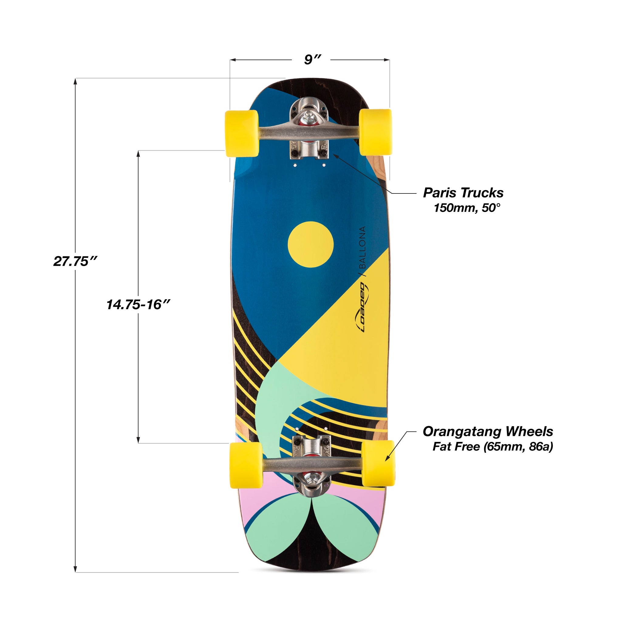 Loaded Ballona Willy complete longboard skateboard setup infographic: Paris 150mm trucks and 65mm Orangatang Fat Free 86a Yellow wheels