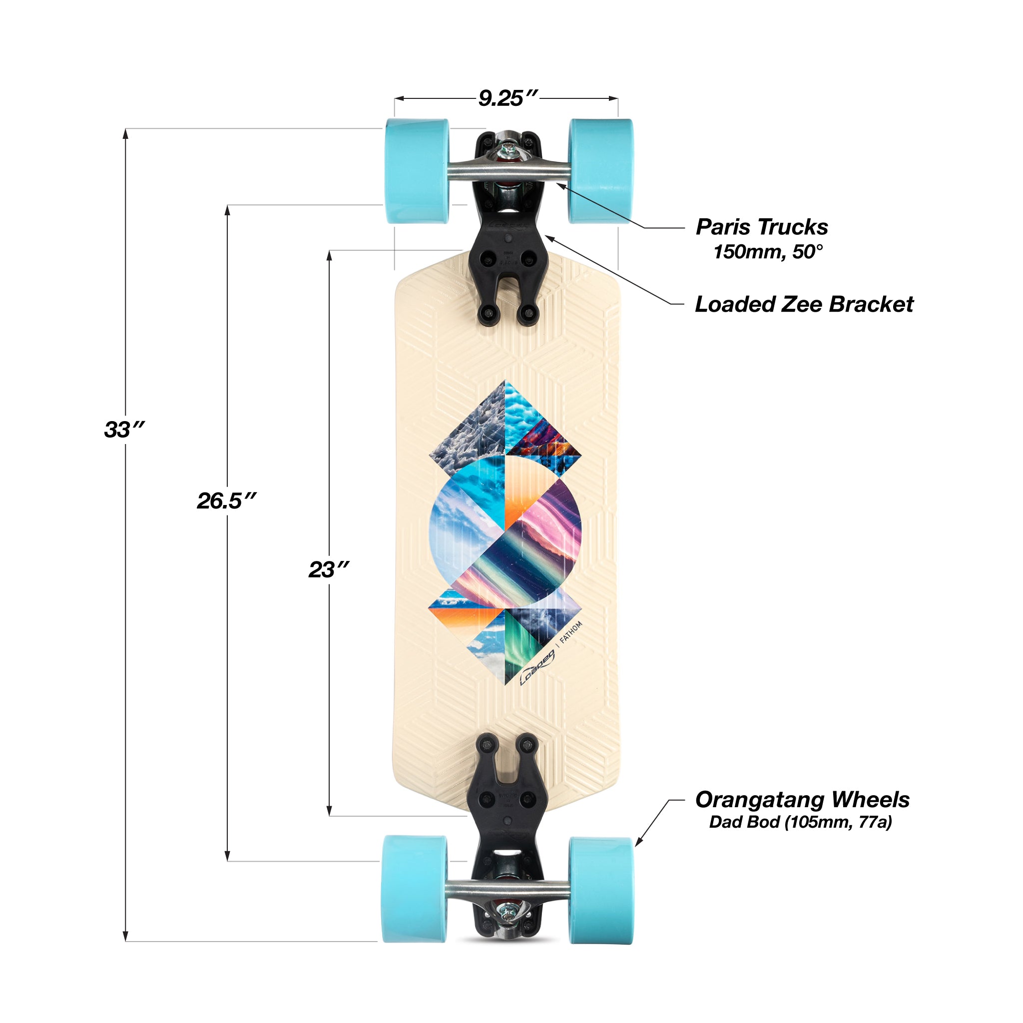 Loaded Fathom (Strata graphic) longboard skateboard complete with Orangatang Dad Bods (77a, blue) - setup infographic