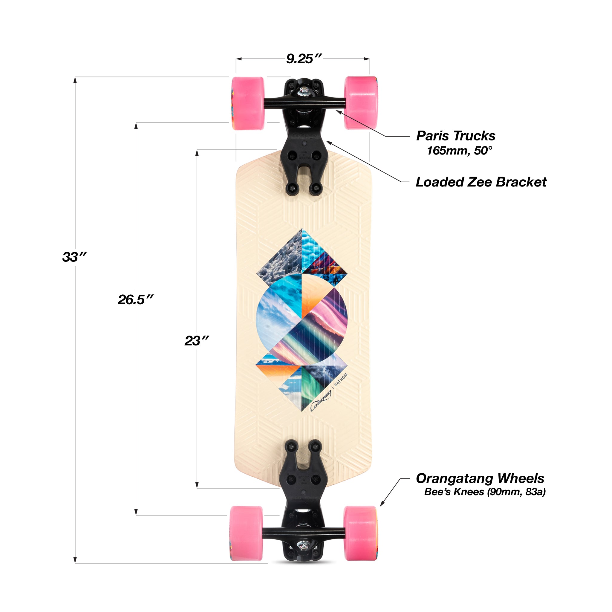 Loaded Fathom (Strata graphic) longboard skateboard complete with Orangatang Bee's Knees (83a, pink) - setup infographic