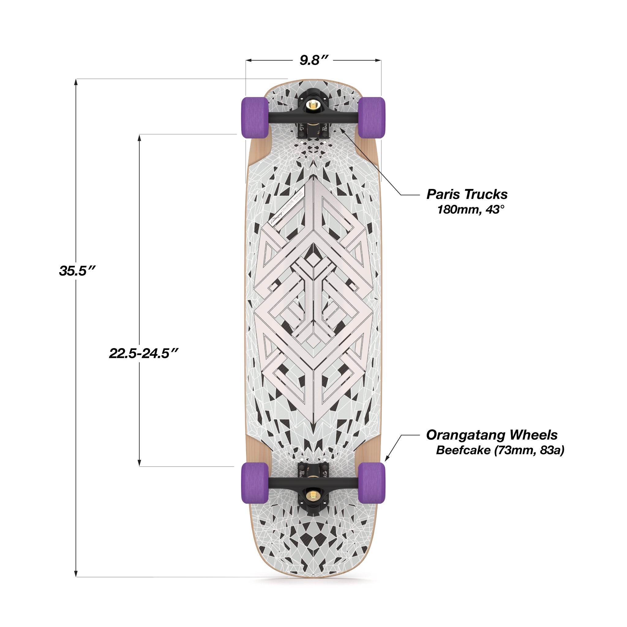 Loaded SnubNose Tesseract II complete longboard skateboard setup infographic