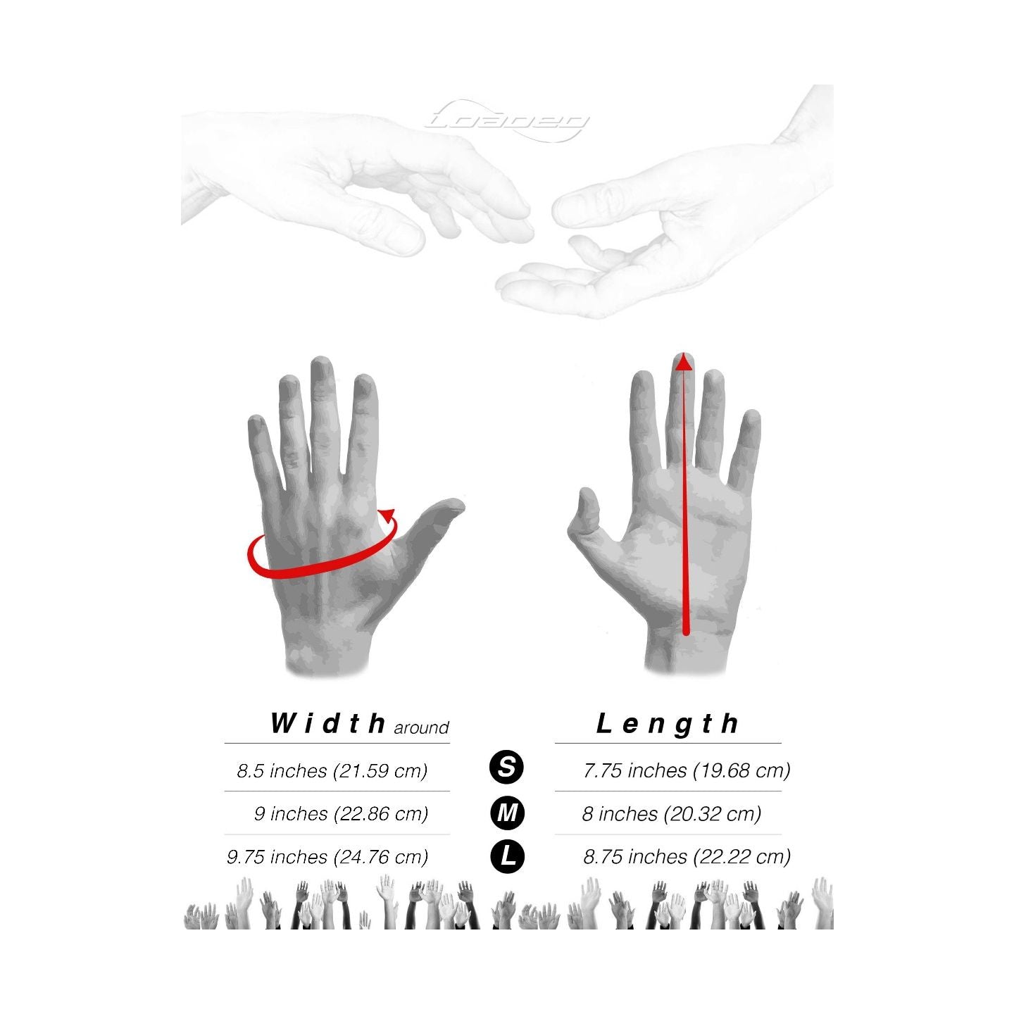 An illustration showing hand size measurements for width and length with size categories S, M, and L.